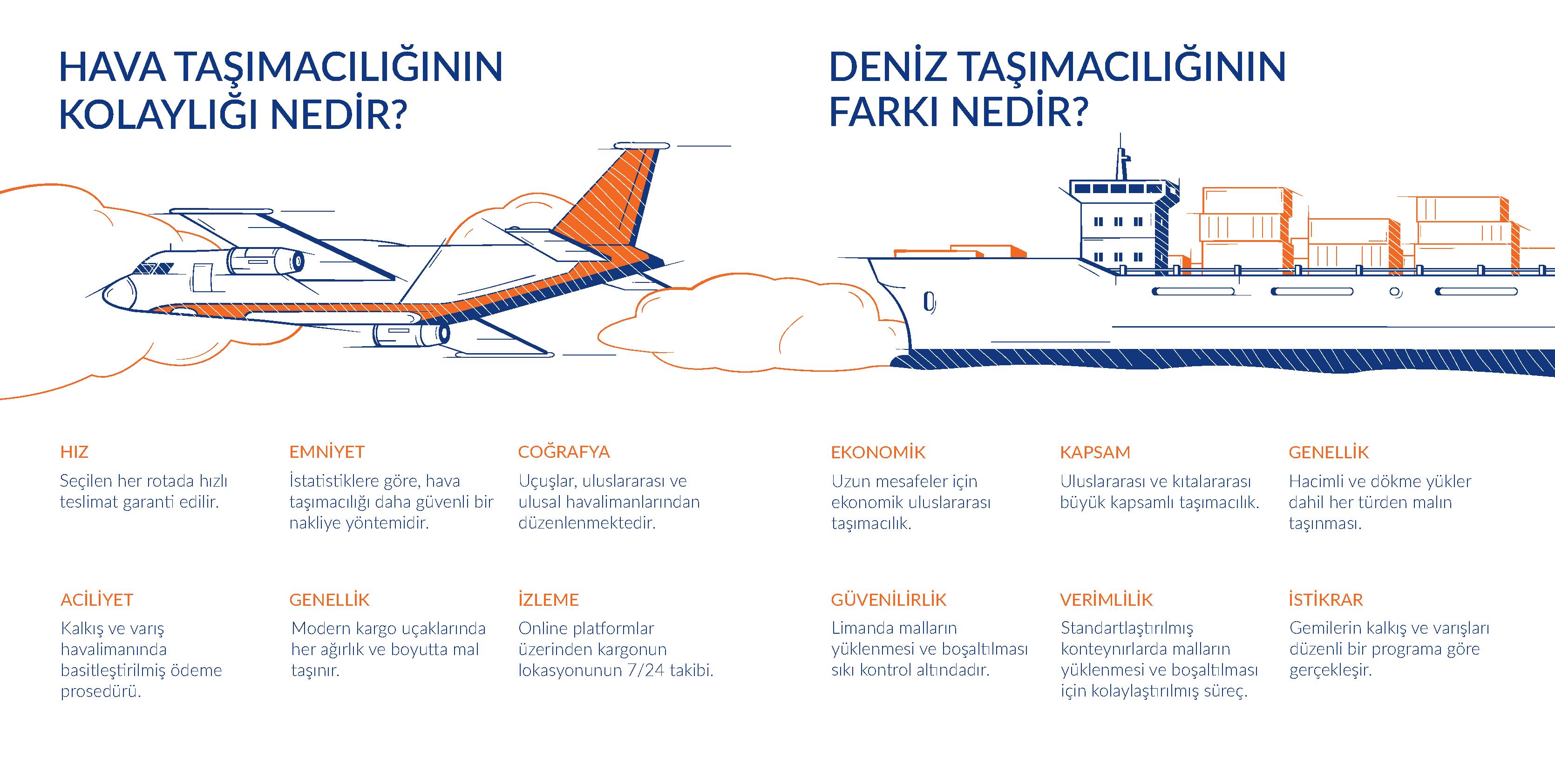 Broşür
