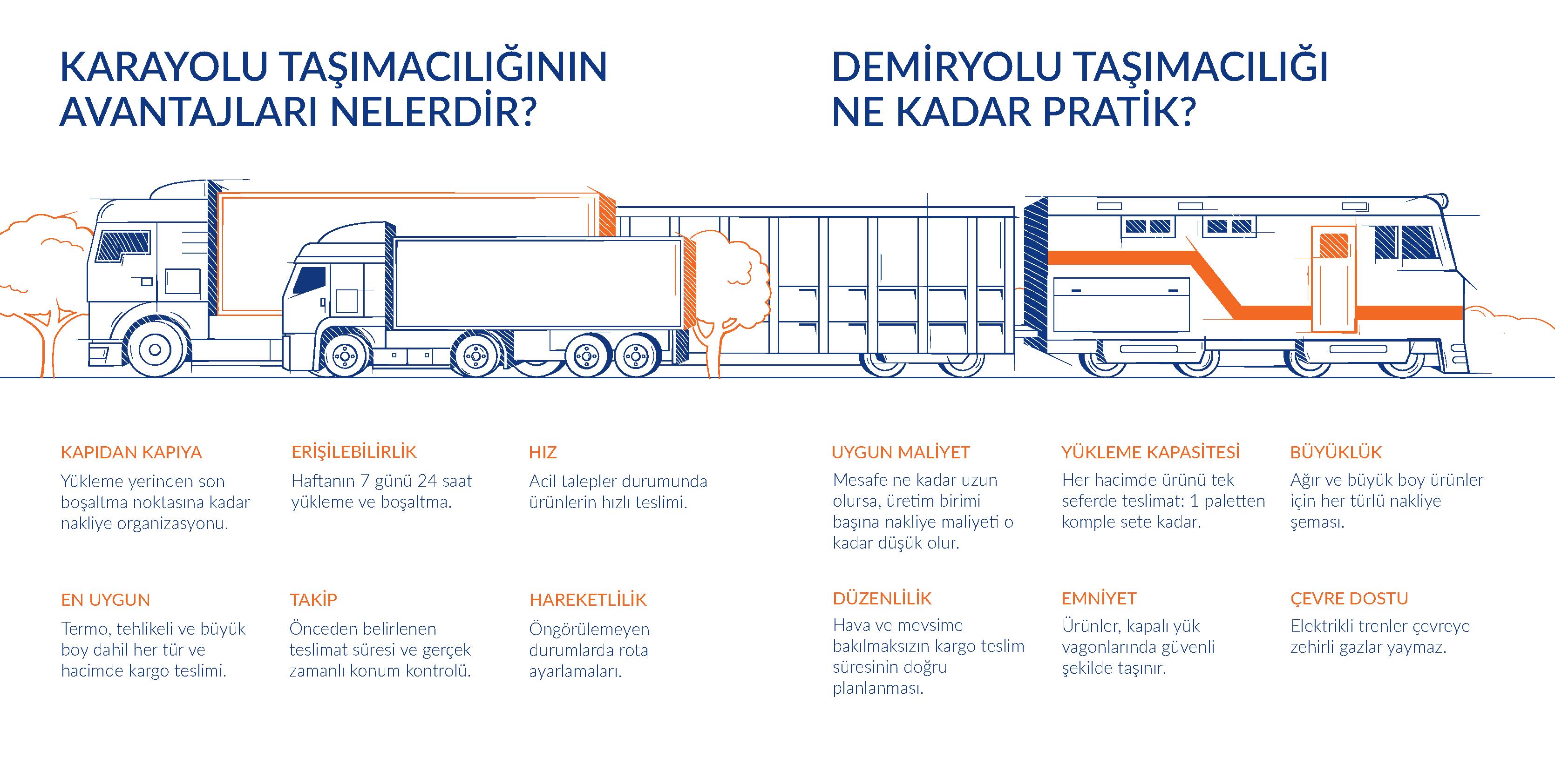 Broşür